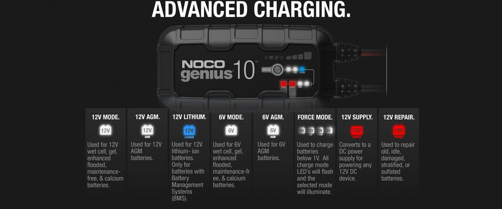 NOCO Genius 10 Charger - 4x4 And More