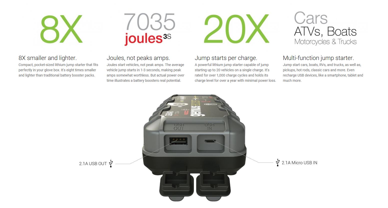 1000 amp store jump starter